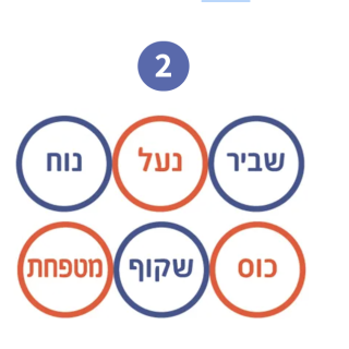 תפוס תקשר משחק חברתי מותח