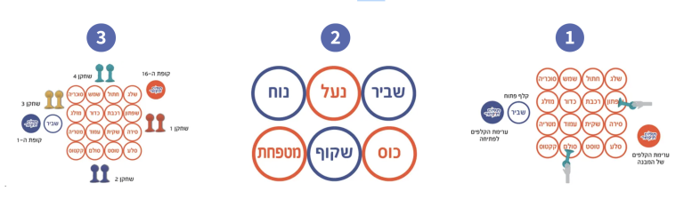 תפוס תקשר משחק חברתי מותח